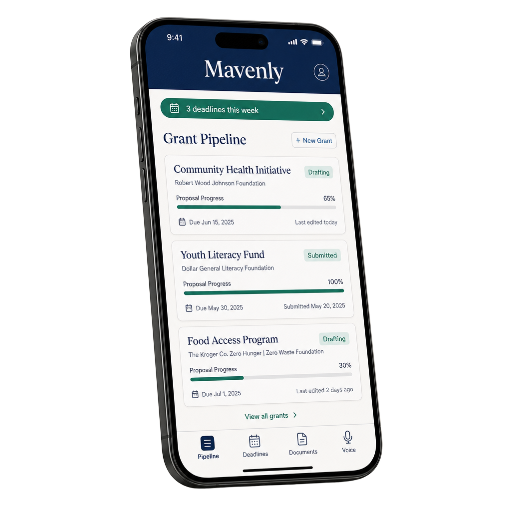 Mavenly mobile app showing the grant pipeline with deadline alerts, proposal progress, and tabs for deadlines, documents, and voice capture